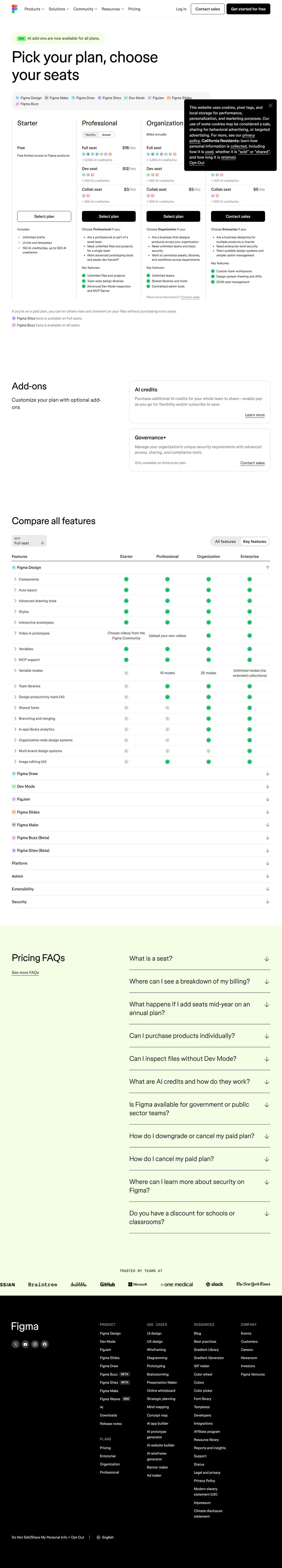 Figma Professional and Organization pricing plans comparison 2026
