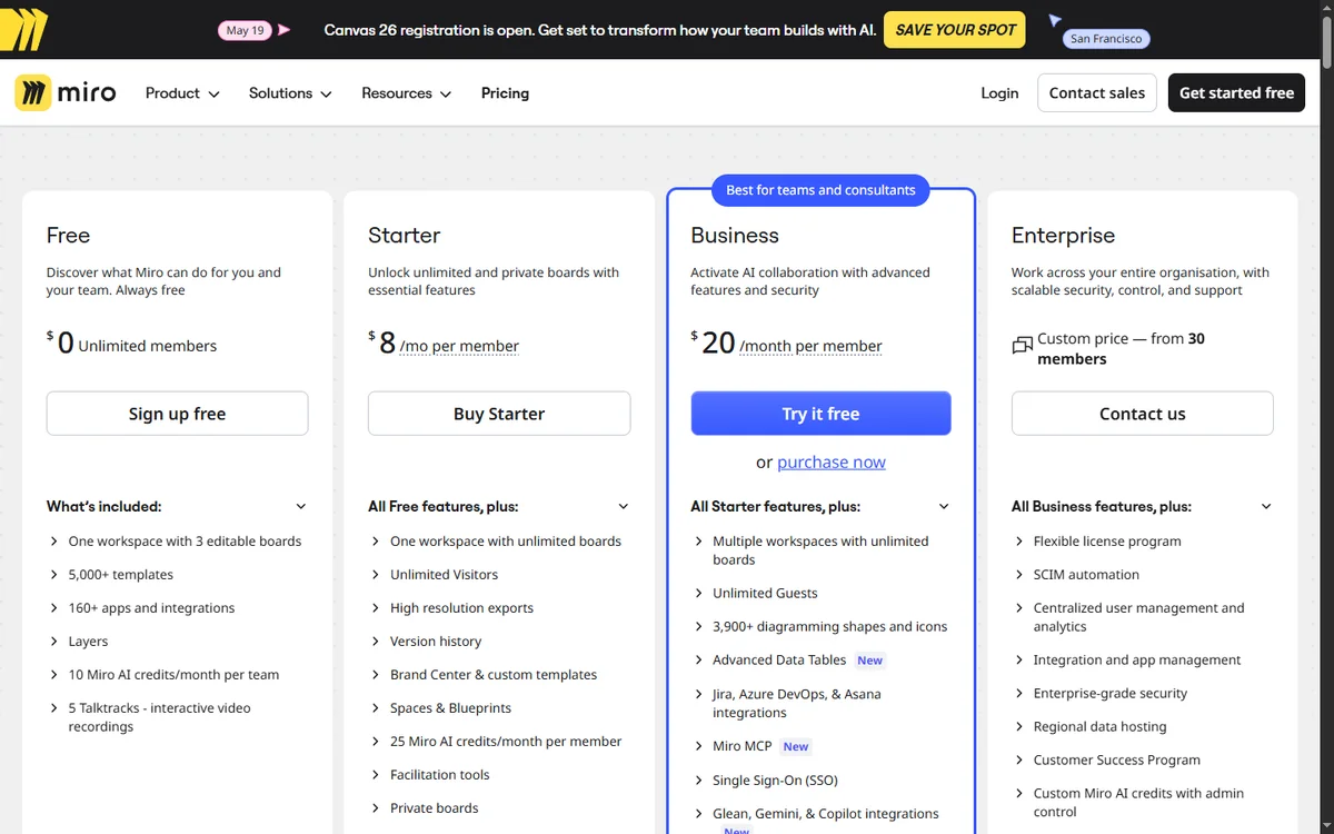 Miro pricing plans 2026 showing Free, Starter, Business, and Enterprise tiers per editor per month
